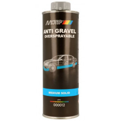 MOTIP Stone Chip Spray MS Pelēks 1L