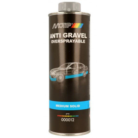 MOTIP Stone Chip Spray MS Pelēks 1L