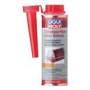 dpf filtru tīrīšanas līdzeklis 250ml LIQUI MOLY